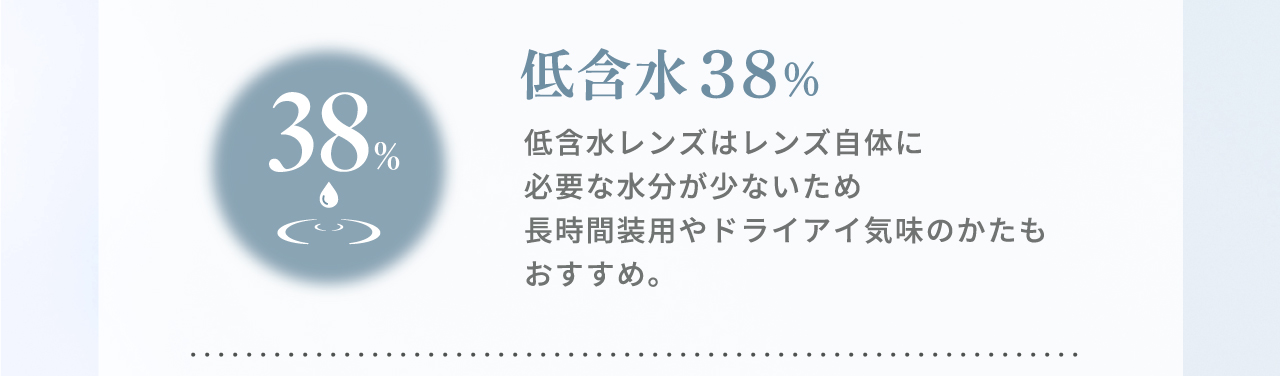 低含水38%